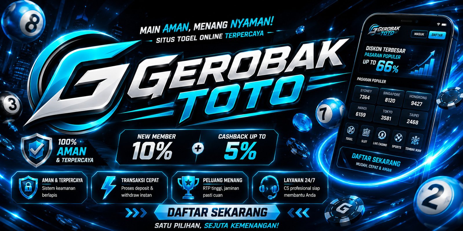 GEROBAKTOTO GEROBAKTOTO
